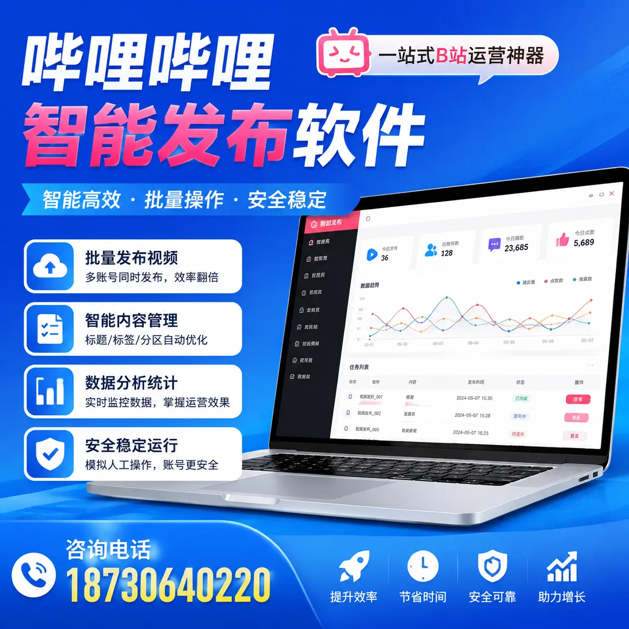 如何通过哔哩哔哩智能发布软件提升 白银 企业曝光率